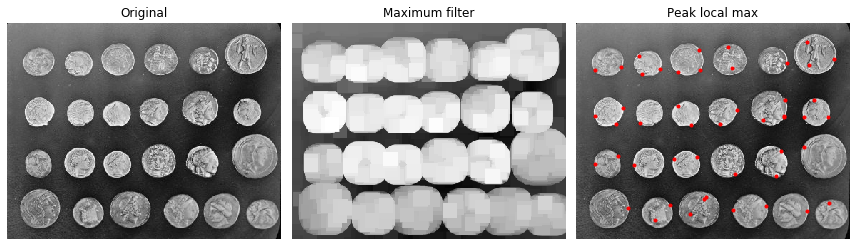 ../../../_images/034e32b97f35e187e0a2a2785d09c44678ef061d425472b9208d0bf30a01306f.png