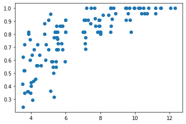 ../../../_images/dc63dcce2dea28e2ee679387c4d32132fa33d3a51f5a4c038cac2660893d93f6.png